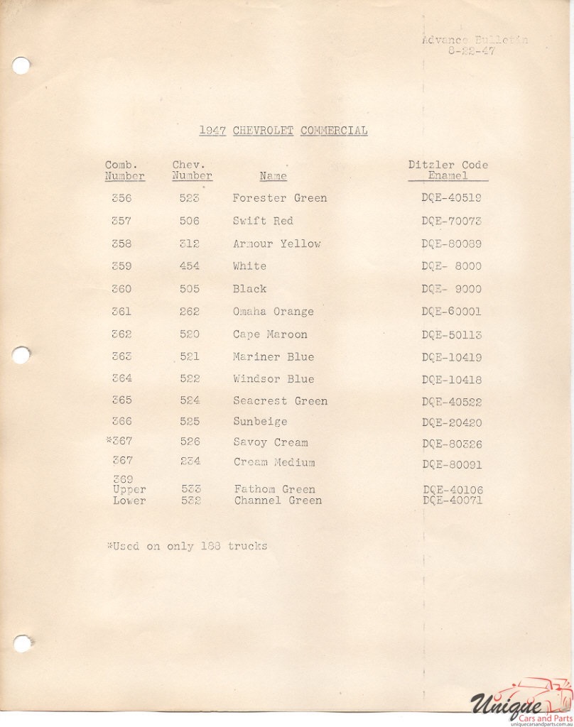 1947 General Motors Fleet Paint Charts PPG 2